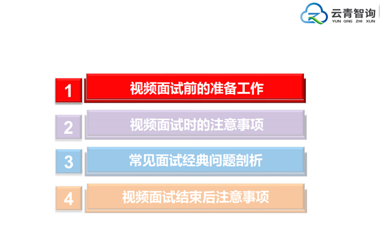 “职”面未来——太阳成2020届毕业生就业指导系列活动第五场成功举办
