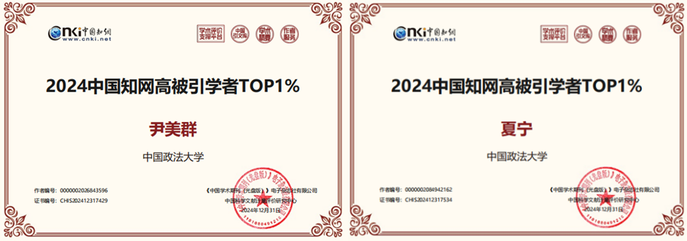 太阳成两位教授入选2024中国知网高被引学者Top1%
